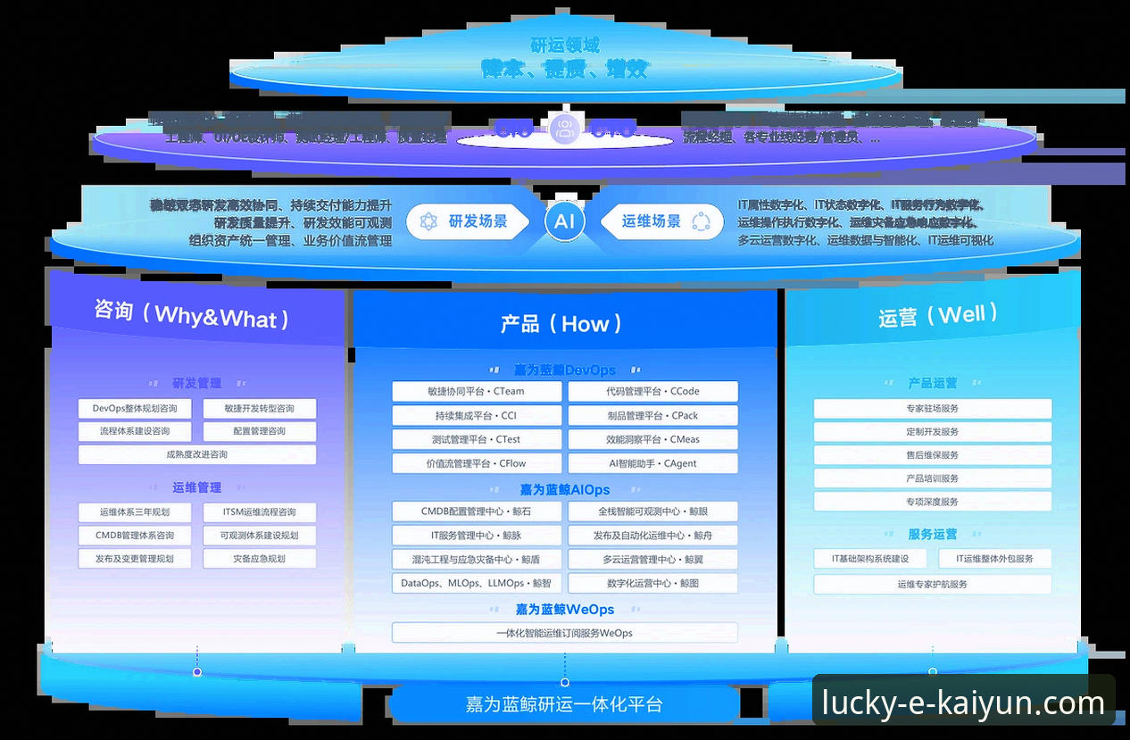 kaiyun竞猜平台深度评测：从实战角度解析它的可靠性
